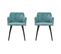 Lot De 2 Chaises Scandinaves Tissu Vert Avec Accoudoirs Pieds Noirs 53x54x75cm