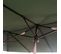 Parasol Double De Jardin Tilia En Vert Foncé, Poids 12,3 Kg Dimensions L460 X L270 X H245 Cm