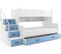 Lit 3 Places Max 3 200x80 Et 200x120 Avec Matelas Sommier Tiroir Et Escalier En Blanc+bleu