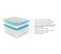 Matelas Ressorts Ensachés 140x190 Cm ELEKCTRA Epaisseur 30 Cm