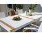 Table De Jardin Togo Blanc 200x100x75 Cm