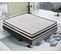 Matelas Mousse 90x200 Cm - Réversible - Côté Été/hiver - Epaisseur 20 Cm