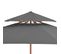 Parasol Double Avec Mât En Bois 270 Cm Anthracite