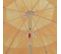 Parasol De Plage Naturel 180 Cm Style Hawaïen