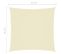 Voile De Parasol Tissu Oxford Carré 2,5x2,5 M Crème