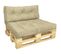 Lot De 2 Coussins Pour Palettes En Bois Beige