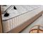 Matelas Mousse 90x200cm Naturmax Accueil Mémoire De Forme Epaisseur 19 Cm+/- 2 Mi-ferme