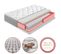 Matelas 90x200 cm Ressorts Ensachés Soft Confort 22 cm d'épaisseur