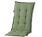 Coussin De Chaise À Dossier Haut Panama 123x50 Cm Vert Sauge