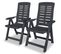 Mobilier De Bistro 3 Pièces Plastique Anthracite