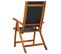 Chaises Pliables De Jardin 2 PCs Bois D'acacia Et Textilène