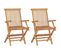 Chaises Pliables De Jardin Lot De 2 Bois De Teck Solide