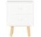 Tables De Chevet 2 PCs Blanc 40 X 30 X 50 Cm Pin Massif