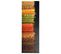 Tapis De Sol De Cuisine Lavable Épice 45x150 Cm