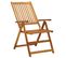 Chaises Inclinables De Jardin 3 PCs Bois Solide D'acacia