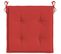 Coussins De Chaise Jardin Lot De 2 Rouge 40x40x3cm Tissu Oxford