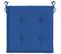 Coussins De Chaise De Jardin Lot De 2 Bleu Royal 50x50x3 Cm