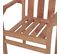 Chaises De Jardin 2 PCs Avec Coussins Rouge Bois De Teck Massif