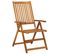 Chaises Inclinables De Jardin 2 PCs Avec Coussins Bois D'acacia