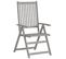 Chaises Inclinables De Jardin Lot De 2 Et Coussins Bois Acacia