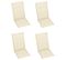 Chaises Inclinables De Jardin Lot De 4 Et Coussins Bois Acacia