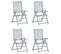 Chaises Inclinables De Jardin 4 PCs Avec Coussins Bois D'acacia