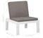 Chaise De Salon De Jardin Avec Coussin Plastique Blanc