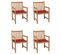 Chaises De Jardin 4 PCs Avec Coussins Rouge Bois De Teck Solide