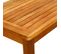 Table Basse De Jardin 70x40x36 Cm Bois Solide D'acacia