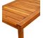 Table Basse De Jardin 90x50x36 Cm Bois Solide D'acacia