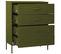 Commode Vert Olive 80x35x101,5 Cm Acier