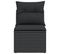 Chaise De Jardin Sans Accoudoirs Avec Coussins Noir Poly Rotin