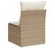 Chaise De Jardin Sans Accoudoirs Avec Coussins Beige Poly Rotin