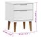 Table De Chevet, Table De Nuit, Table D'appoint Blanc 40x35x48 Cm Bois De Pin Massif