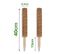 Fibre De Coco 4pcs 10 Etiquettes Plante Et Attaches Câble Jardin Support Plantes Grimpantes 1xvelcro